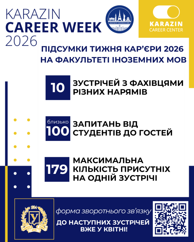 Підсумки Тижня кар’єри 2026 на факультеті іноземних мов!